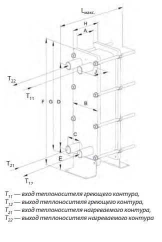 Чертёж теплообменника Danfoss XG10 вид сбоку