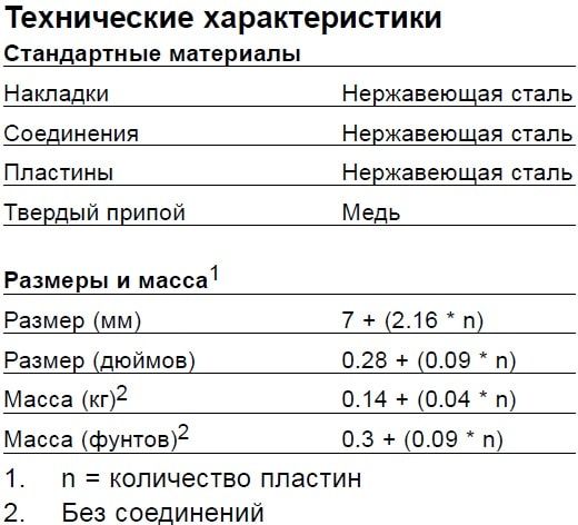 Технические характеристики паяных теплообменников Alfa laval CBH16-17H